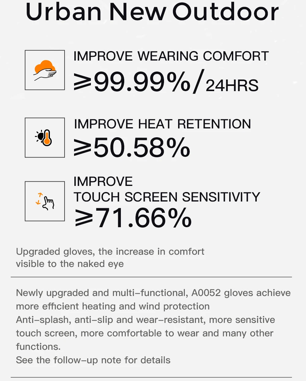 Waterproof Winter Gloves - 3M Thinsulate Insulated Thermal Cycling Gloves For Men - ZOOMNSTORE