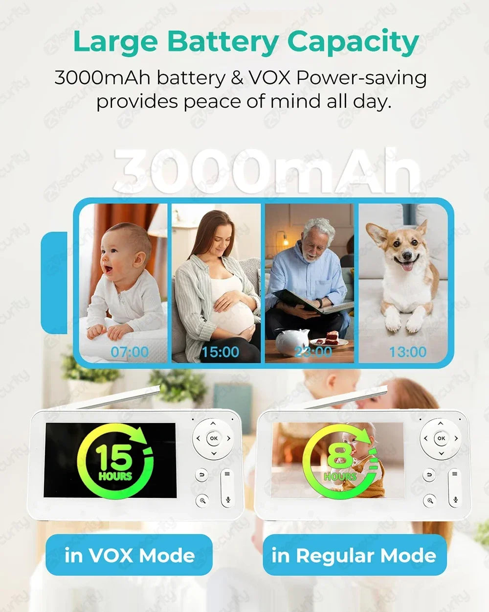 ZOOMNSTORE