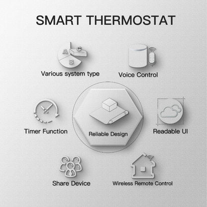 WiFi Floor Heating Thermostat - Smart Voice Control, Alexa Compatible, Programmable Timer - ZOOMNSTORE