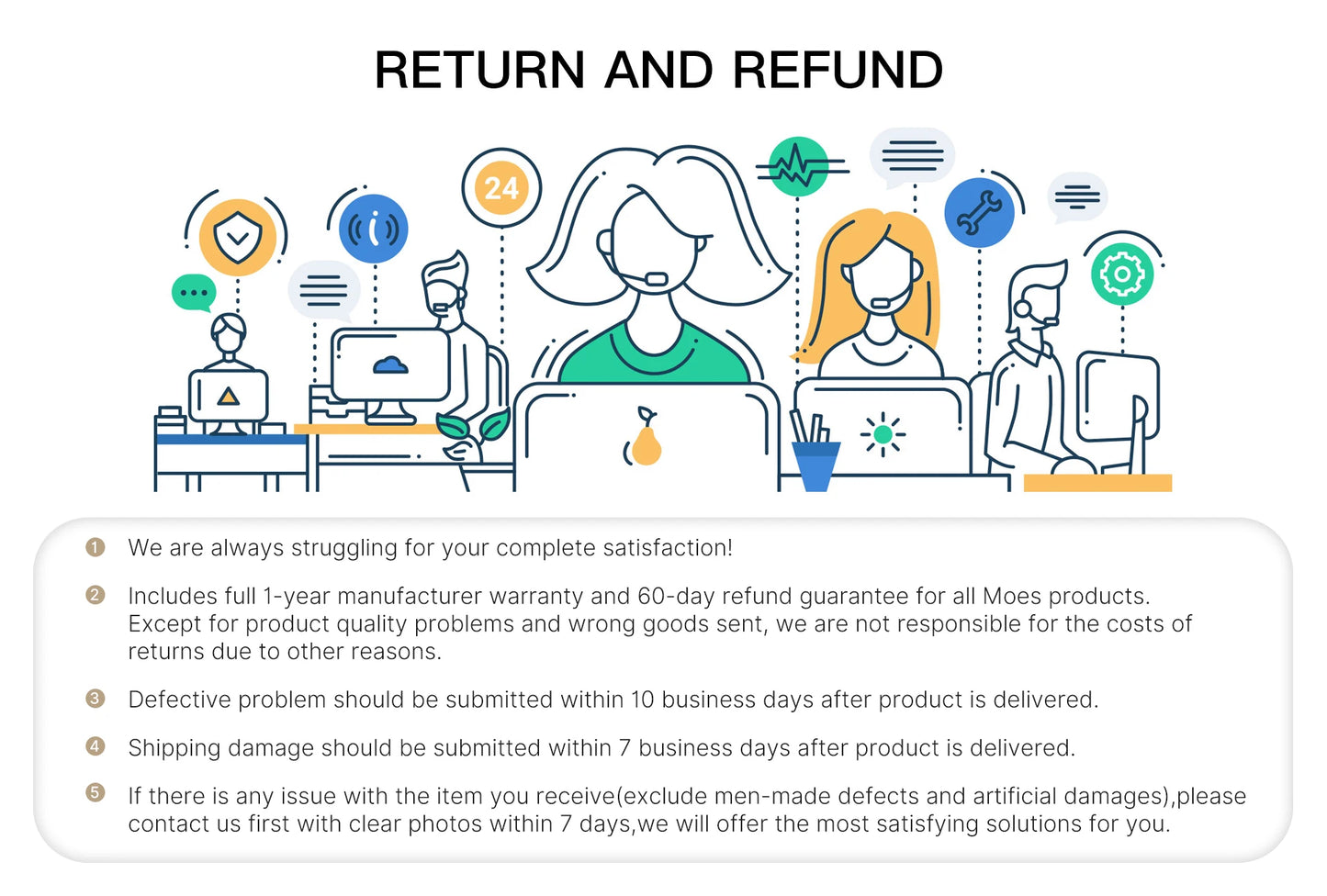 WiFi Floor Heating Thermostat - Smart Voice Control, Alexa Compatible, Programmable Timer - ZOOMNSTORE