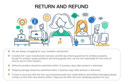 WiFi Floor Heating Thermostat - Smart Voice Control, Alexa Compatible, Programmable Timer - ZOOMNSTORE
