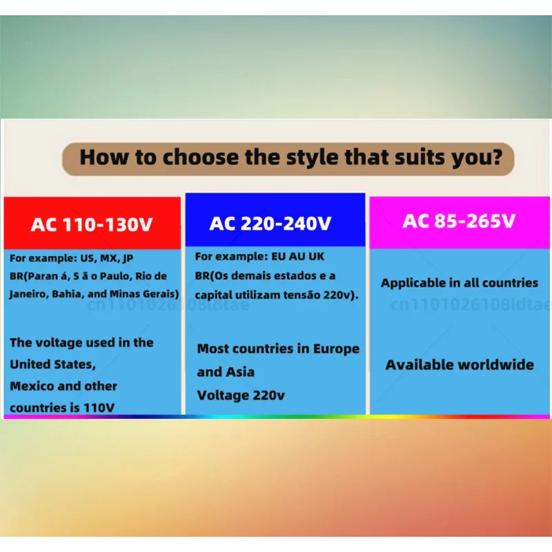 WiFi Smart LED Bulb - Dimmable E27 LED Light Bulb with Alexa & Google Home Voice Control - ZOOMNSTORE