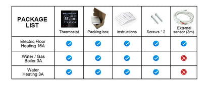 WiFi Smart Thermostat - Floor Heating Controller With Alexa Voice Control - ZOOMNSTORE