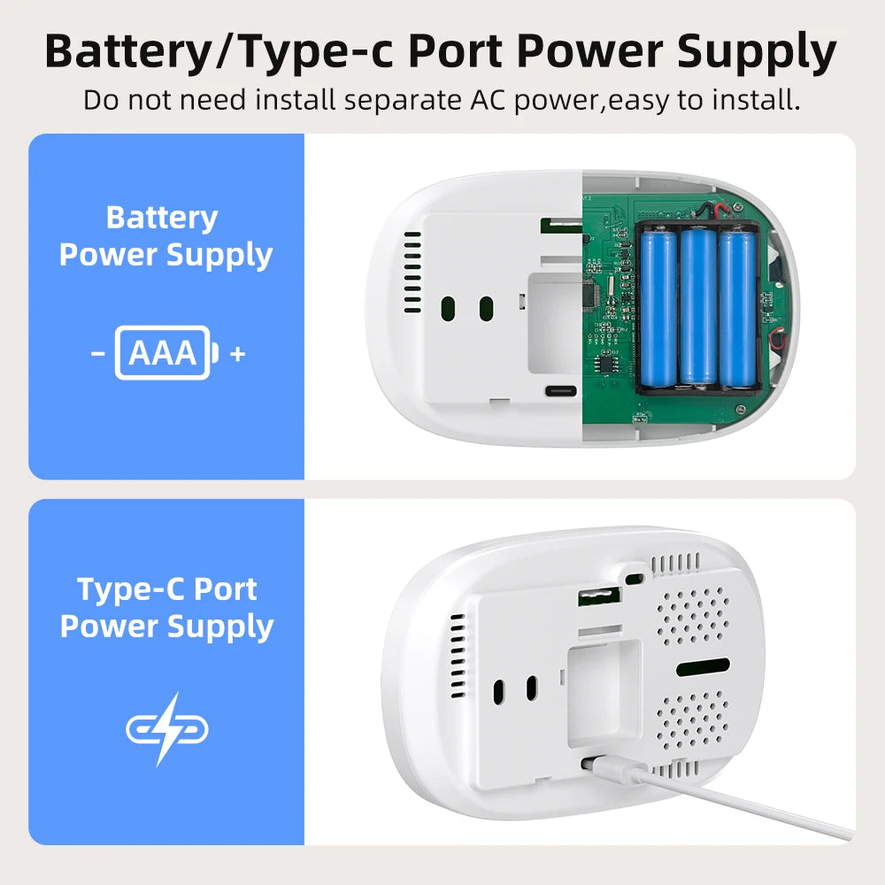 WiFi Smart Thermostat - Wireless Temperature Controller | Boiler Temp Control - ZOOMNSTORE
