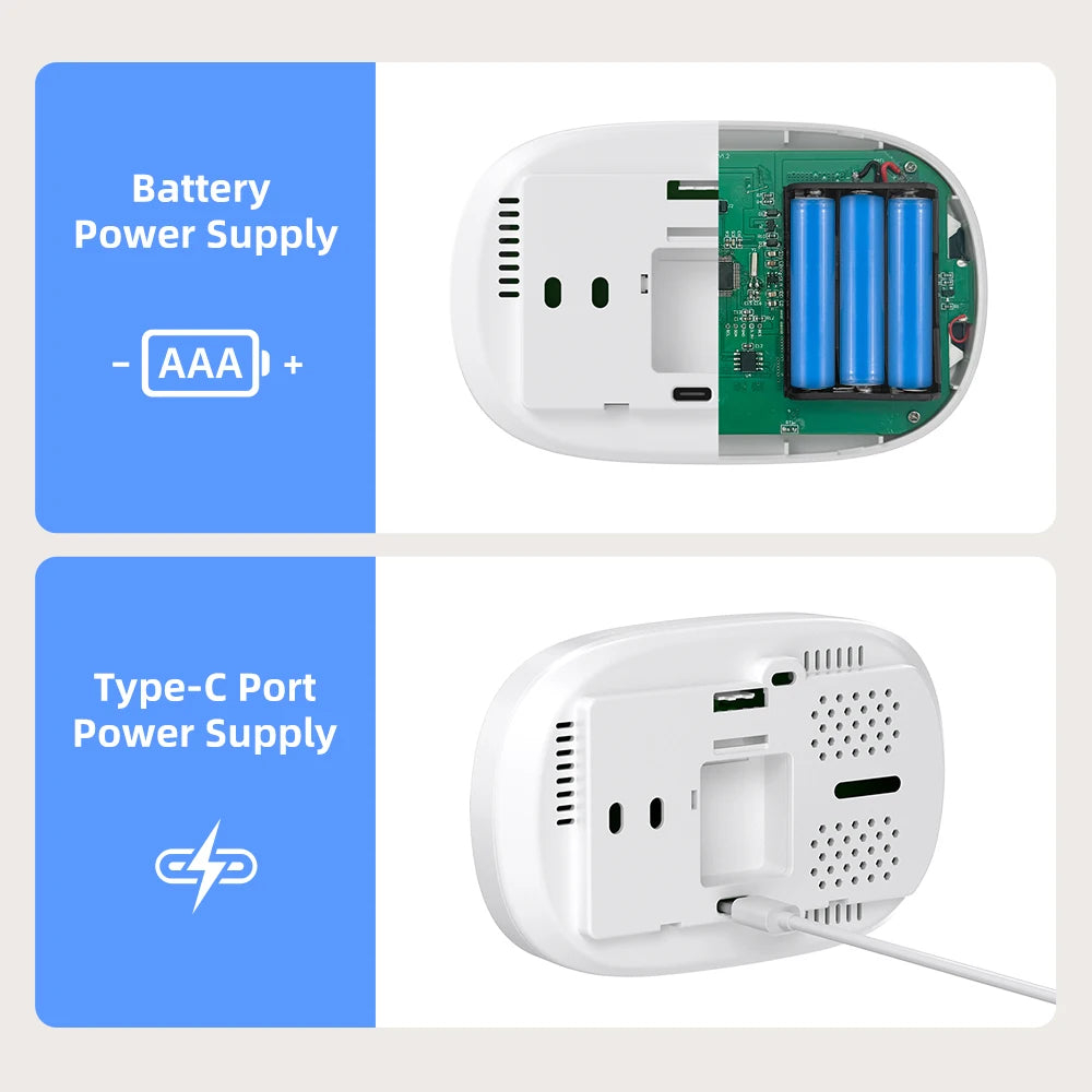WiFi Smart Thermostat - Wireless Temperature Controller | Boiler Temp Control - ZOOMNSTORE