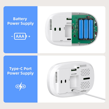WiFi Smart Thermostat - Wireless Temperature Controller | Boiler Temp Control - ZOOMNSTORE
