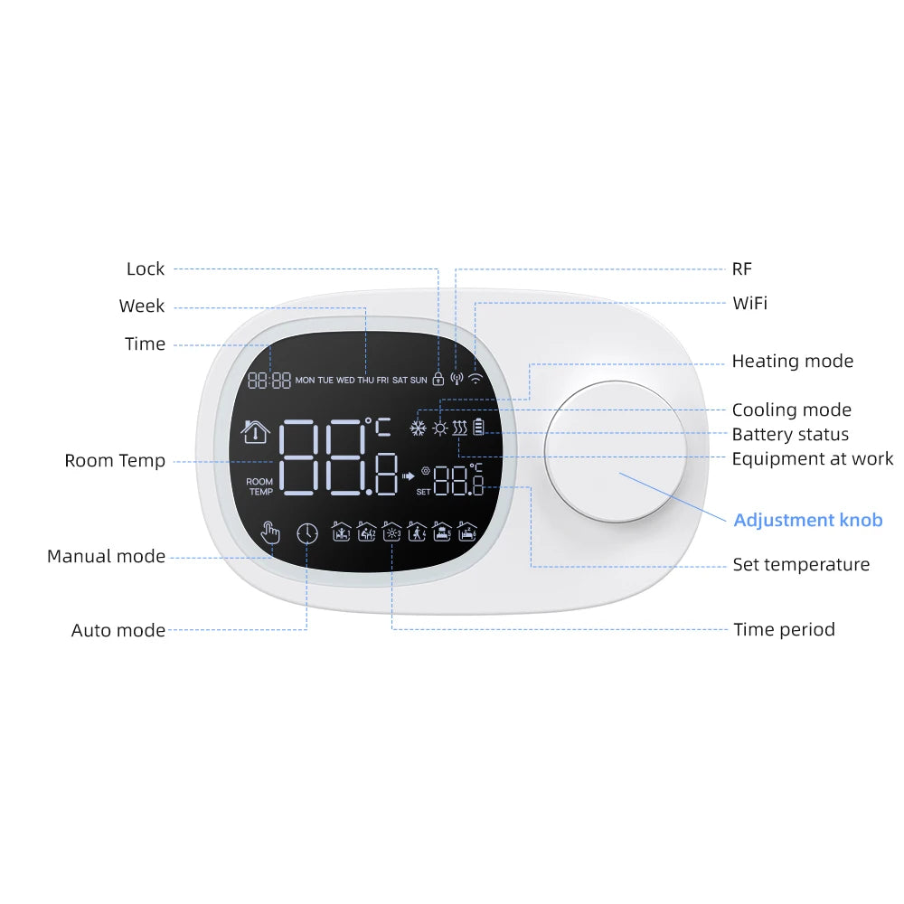 WiFi Smart Thermostat - Wireless Temperature Controller | Boiler Temp Control - ZOOMNSTORE