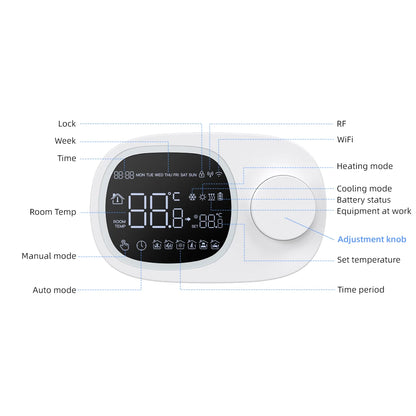 WiFi Smart Thermostat - Wireless Temperature Controller | Boiler Temp Control - ZOOMNSTORE