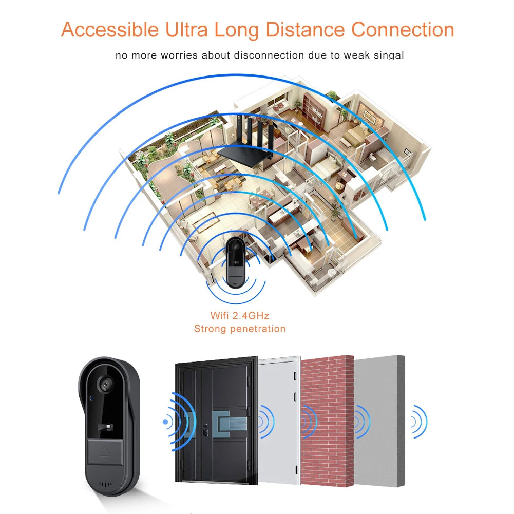 WiFi Video Doorbell - Wireless Security Camera With Two Way Audio & HD 1080P - ZOOMNSTORE
