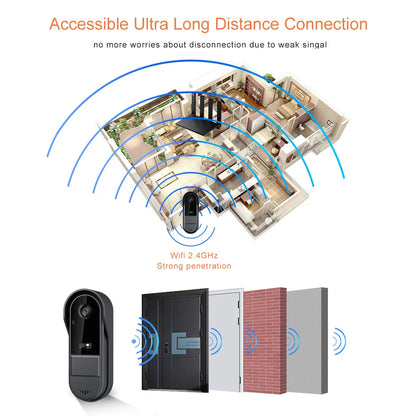 WiFi Video Doorbell - Wireless Security Camera With Two Way Audio & HD 1080P - ZOOMNSTORE