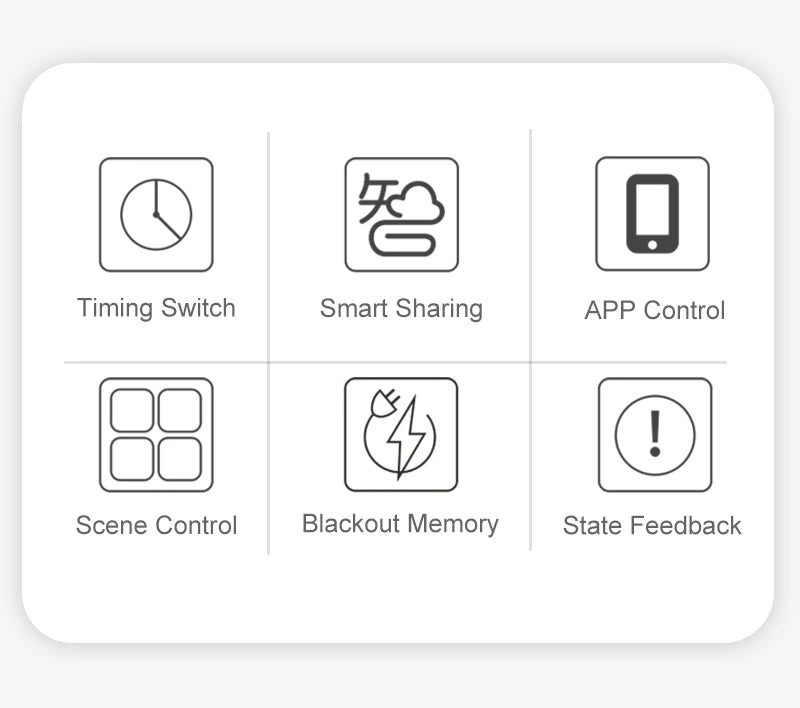 Wifi Smart Plug Dual Outlet Socket EU 16A/20A with Power Monitor & Voice Control - ZOOMNSTORE