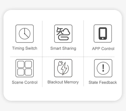 Wifi Smart Plug Dual Outlet Socket EU 16A/20A with Power Monitor & Voice Control - ZOOMNSTORE
