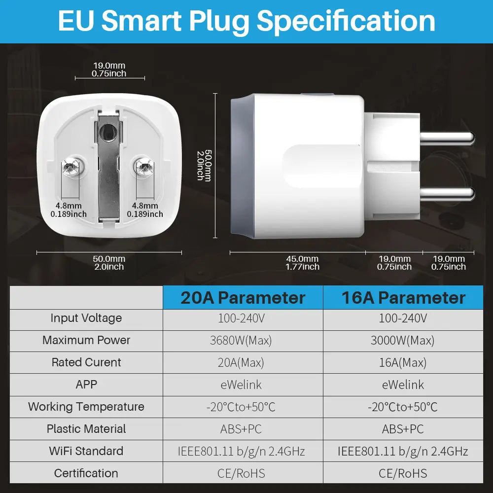 Wifi Smart Plug - EU Smart Plug With Energy Monitoring & Remote Control Outlet - ZOOMNSTORE