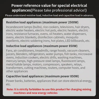 Wifi Smart Plug - EU Smart Plug With Energy Monitoring & Remote Control Outlet - ZOOMNSTORE