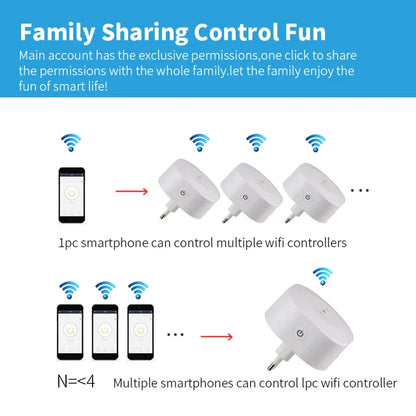 Wifi Smart Plug Italy Power Socket With Timer USB Charger - Voice Control Alexa Google Home - ZOOMNSTORE