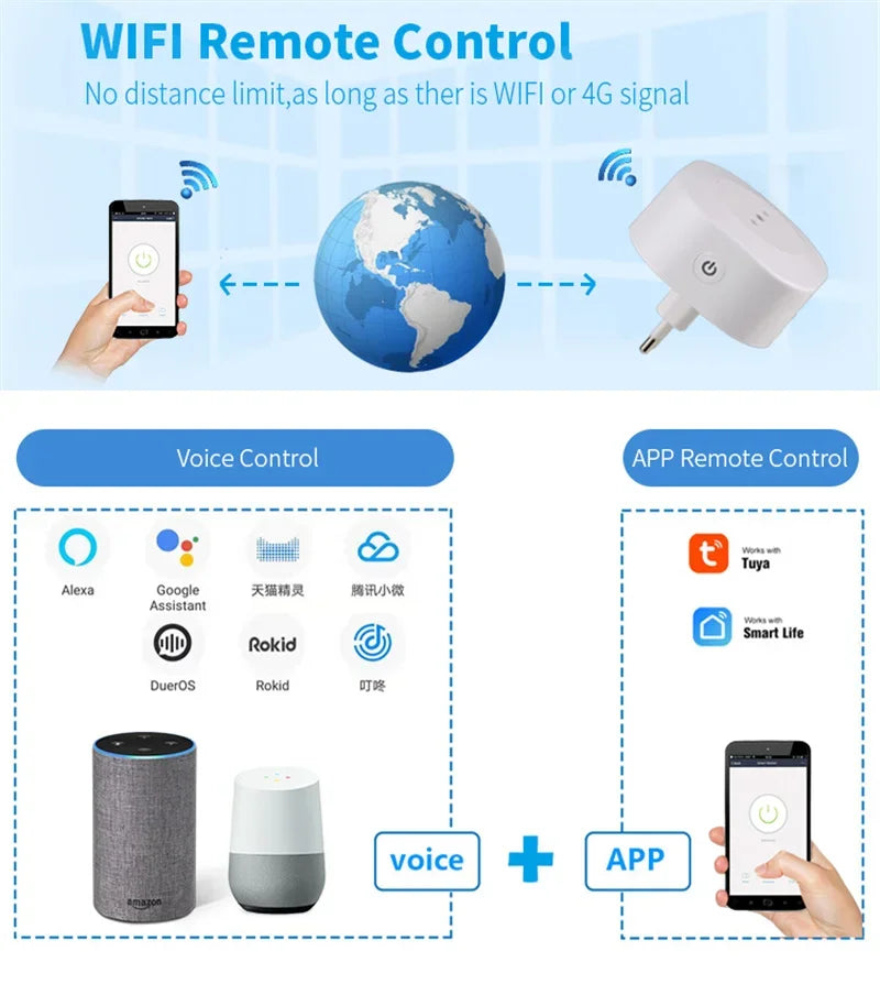 Wifi Smart Plug Italy Power Socket With Timer USB Charger - Voice Control Alexa Google Home - ZOOMNSTORE