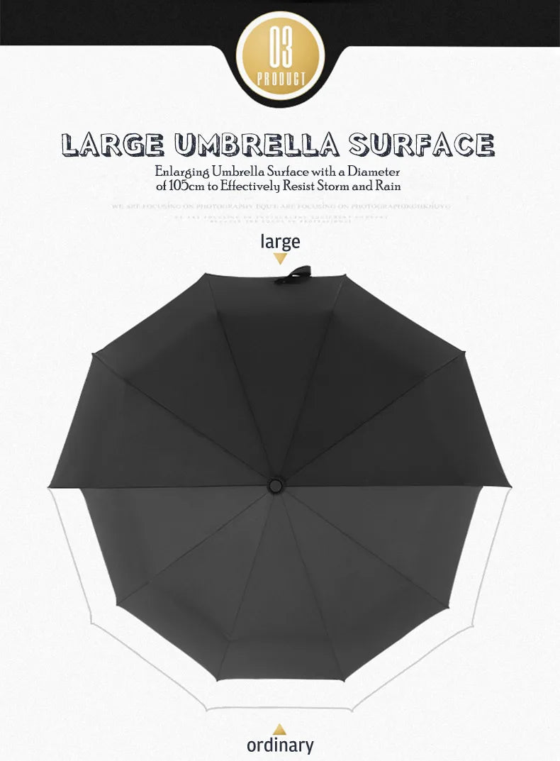 Windproof Double Layer Resistant Umbrella Fully Automatic Rain Men Women 10K Strong Luxury Business Male Large Umbrellas Parasol - ZOOMNSTORE