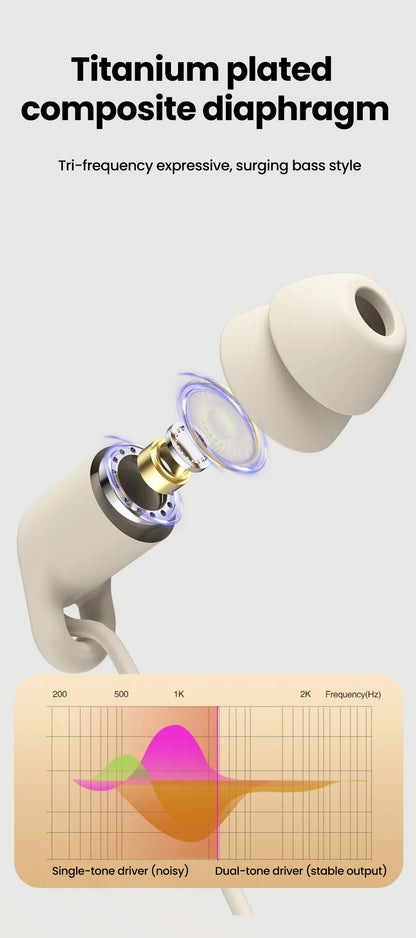 Wired In-Ear Headphones – 3.5mm Jack Earphones With Mic & Silicone Tips - ZOOMNSTORE