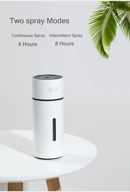 Wireless Aromatherapy Humidifier - 260ML USB Ultrasonic Diffuser with Rechargeable Battery - ZOOMNSTORE