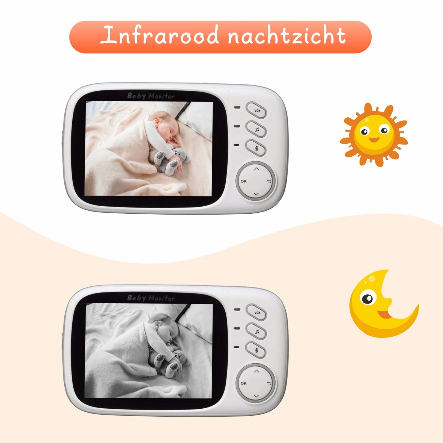 VB603 Baby Monitor 2.4G Wireless with 3.2 Inches LCD 2 Way Audio Talk Night Vision Surveillance Security Camera Babysitter - ZOOMNSTORE