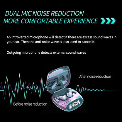 Bluetooth Earbuds - Waterproof Stereo Headset with Mic - ZOOMNSTORE