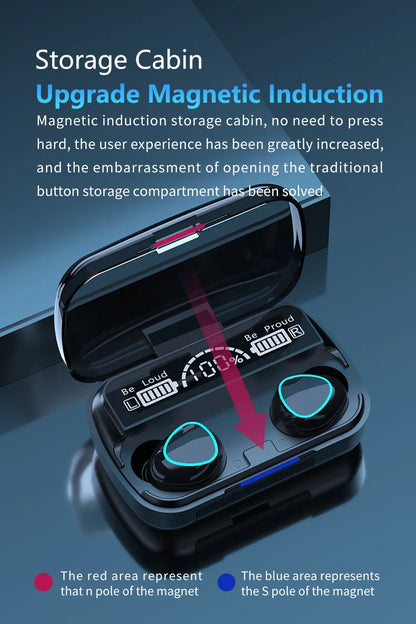 Wireless Bluetooth Earbuds – Sports Earphones with Power Bank & High Quality Sound - ZOOMNSTORE
