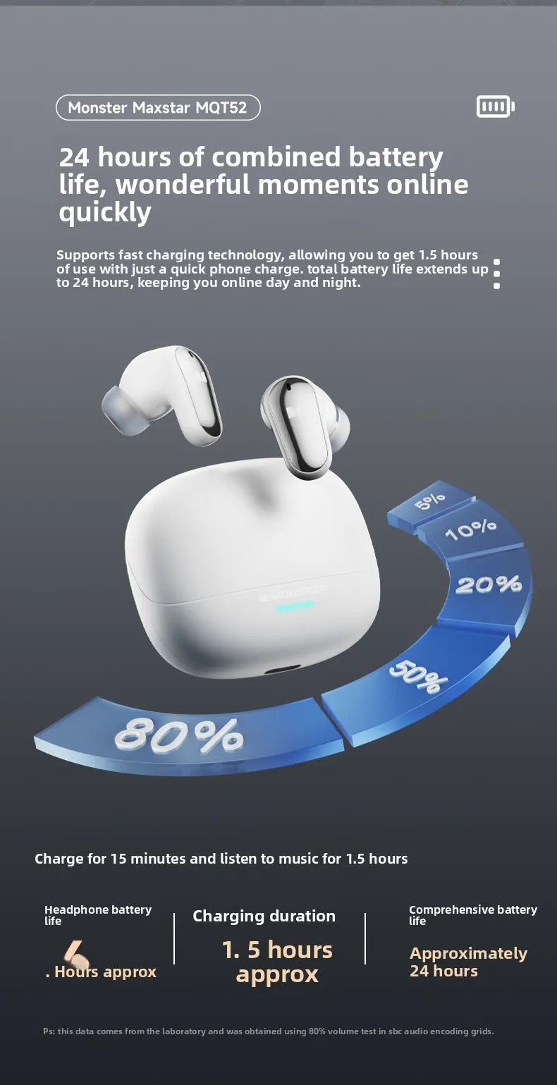Wireless Bluetooth Earbuds - True Wireless Earphones With Noise Cancelling & Touch Control - ZOOMNSTORE