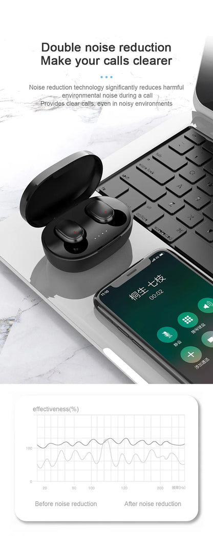 Wireless Bluetooth Earbuds – True Wireless Headphones with Mic & Charging Case - ZOOMNSTORE