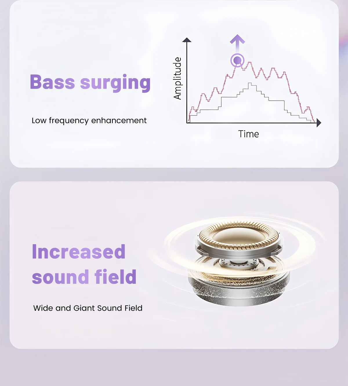 Wireless Bluetooth Earphones - Ear Clip Headphones With Noise Cancelling & Waterproof - ZOOMNSTORE