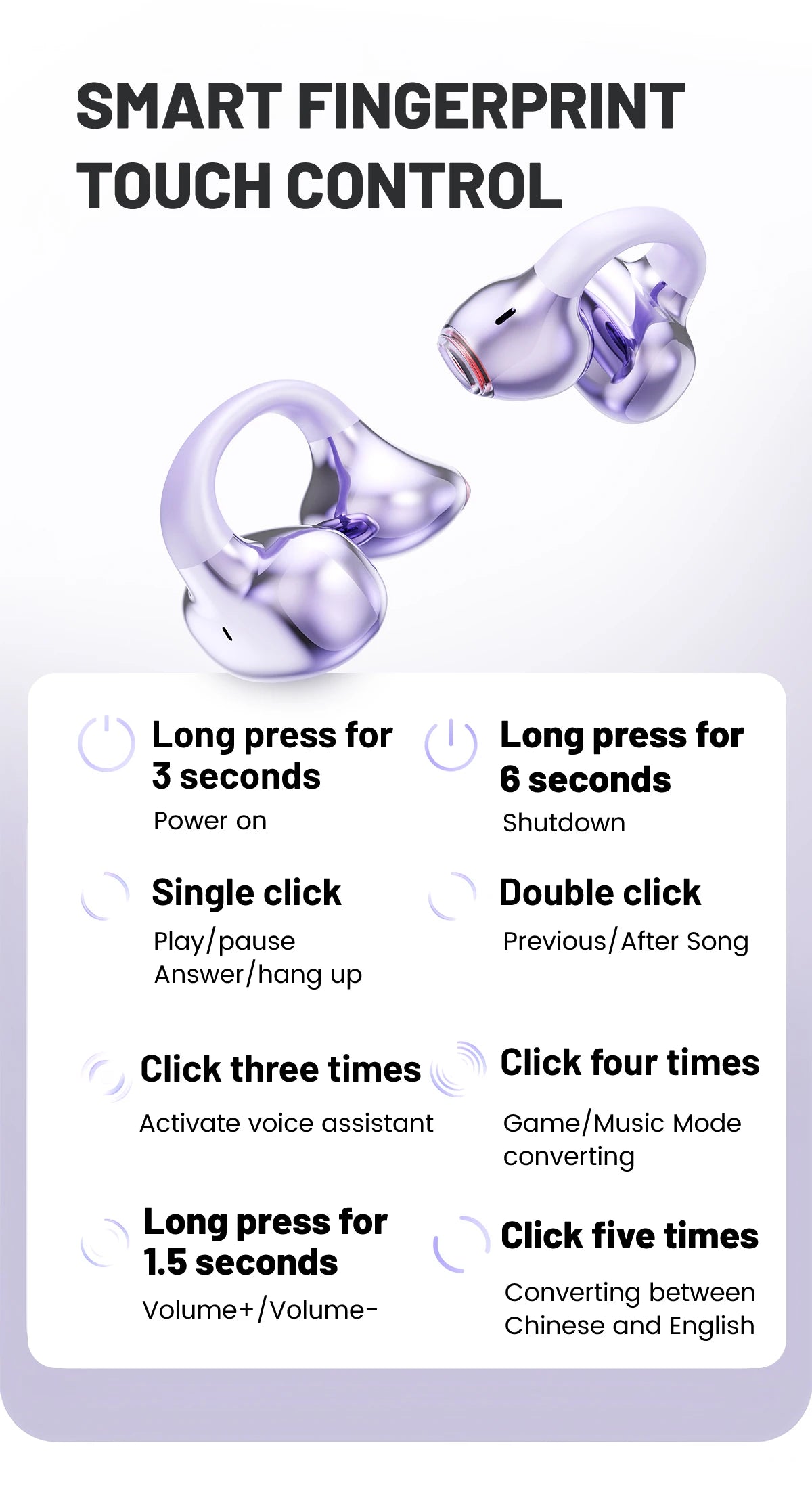 Wireless Bluetooth Earphones - Ear Clip Headphones With Noise Cancelling & Waterproof - ZOOMNSTORE