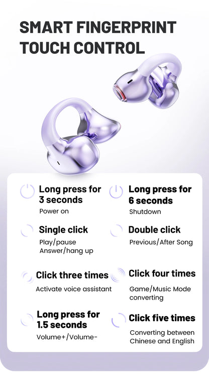 Wireless Bluetooth Earphones - Ear Clip Headphones With Noise Cancelling & Waterproof - ZOOMNSTORE