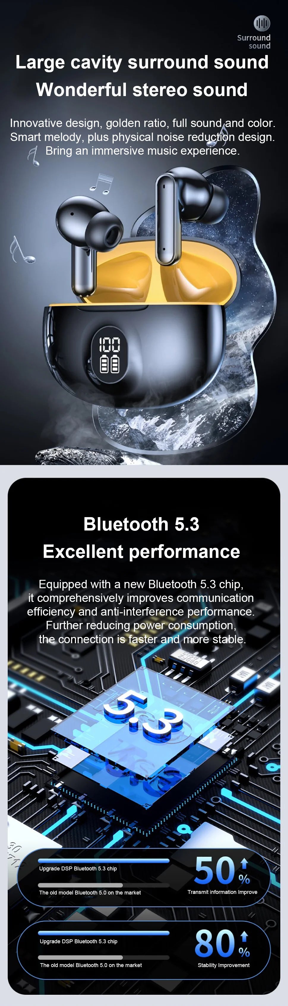 Wireless Bluetooth Earphones - Noise Cancelling TWS In-Ear Headphones HiFi Stereo - ZOOMNSTORE