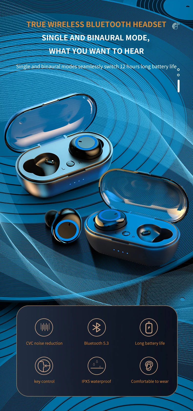 Wireless Bluetooth Headphones – True Wireless Earbuds with Touch Control & Microphone - ZOOMNSTORE