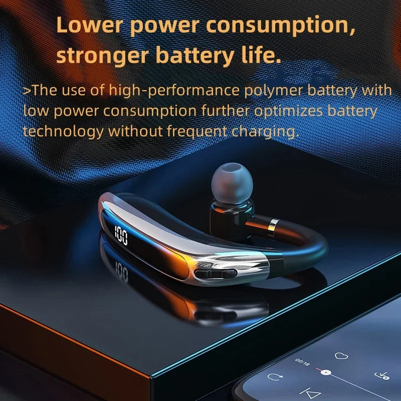 Wireless Bluetooth Headset | HD Call Noise Reduction, Dual Connection & Bluetooth 5.3 Earbuds - ZOOMNSTORE