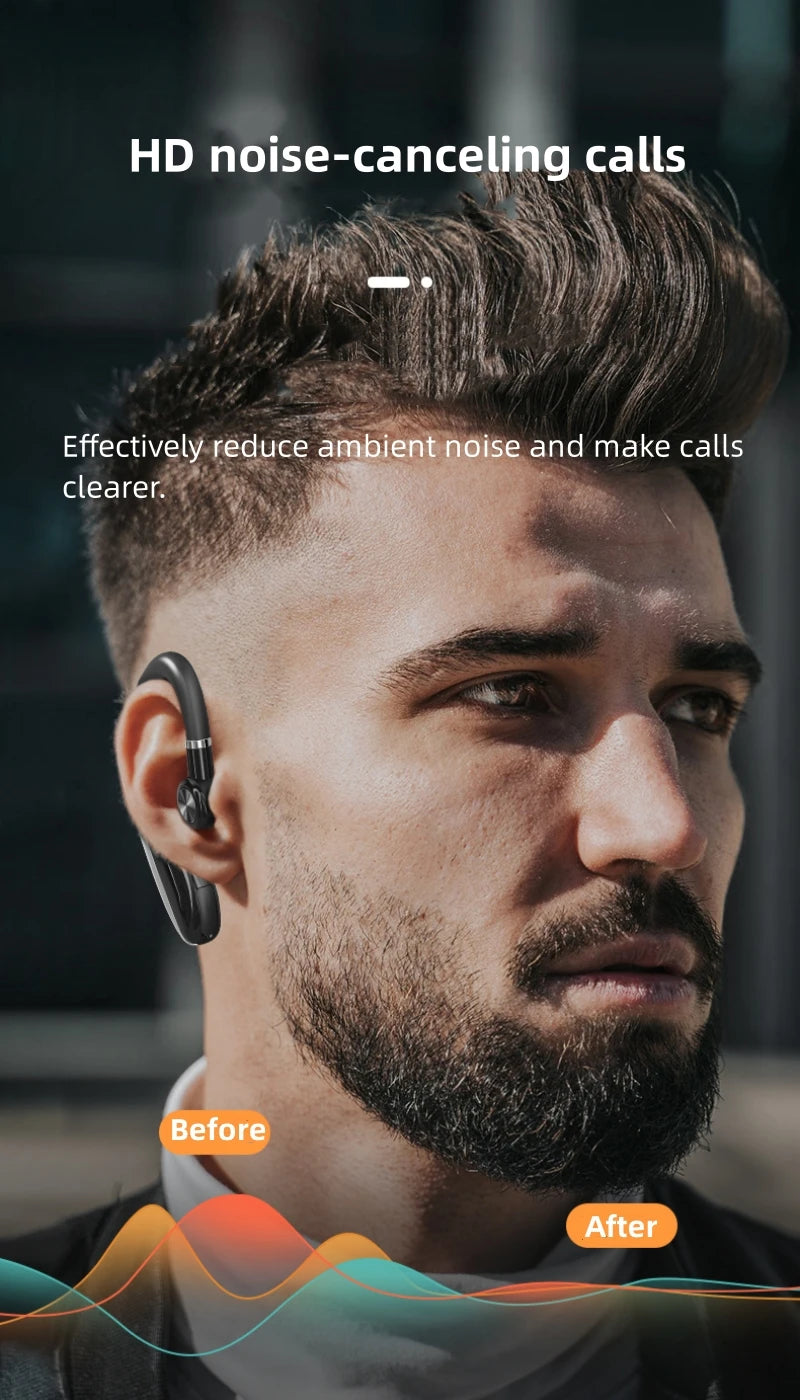 Wireless Bluetooth Headset | HD Call Noise Reduction, Dual Connection & Bluetooth 5.3 Earbuds - ZOOMNSTORE