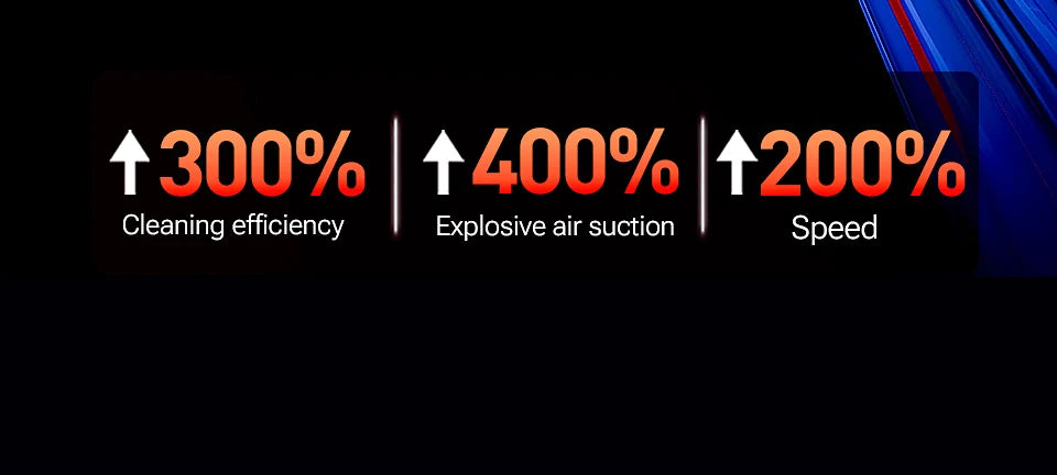 Wireless Car Vacuum Cleaner - Portable Handheld Mini Vacuum with Powerful Suction - ZOOMNSTORE