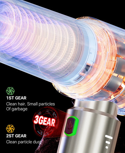 Wireless Car Vacuum Cleaner - Portable Handheld Mini Vacuum with Powerful Suction - ZOOMNSTORE