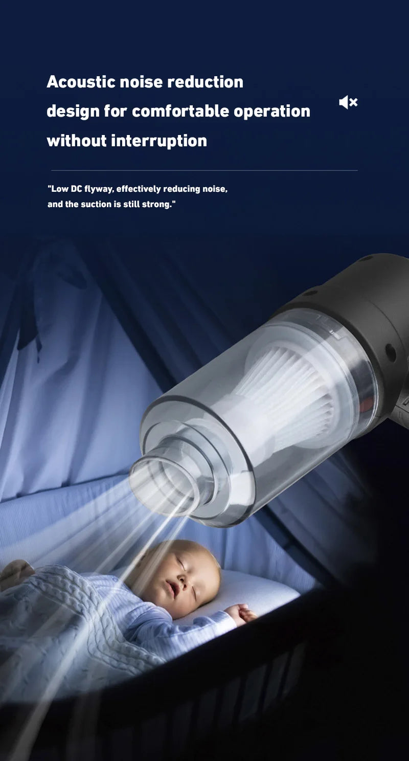 Wireless Car Vacuum - Cordless Handheld Portable Cleaner With High Power Suction - ZOOMNSTORE
