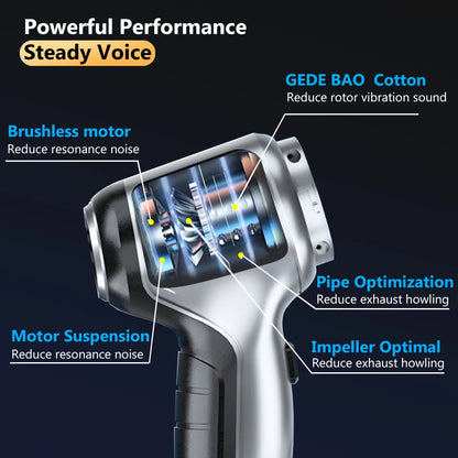 Wireless Car Vacuum | Handheld Vacuum Cleaner With Powerful Suction & Brushless Motor - ZOOMNSTORE