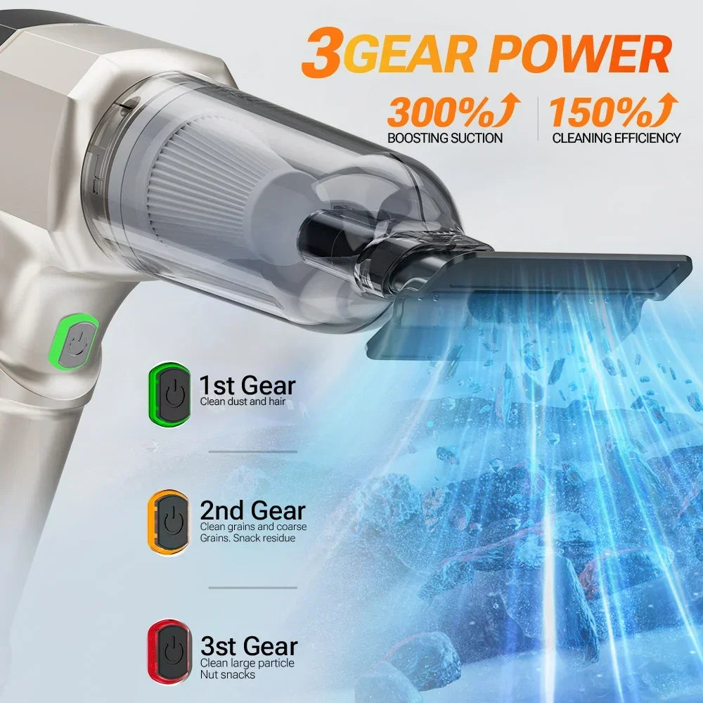 Wireless Car Vacuum - Portable Handheld Cleaner With Strong Suction & HEPA Filter - ZOOMNSTORE