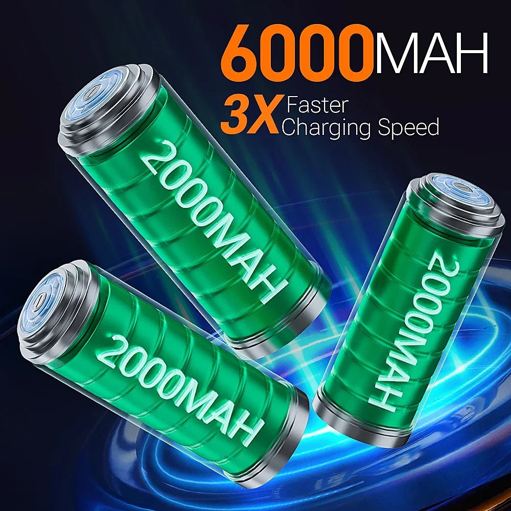 Wireless Car Vacuum - Portable Handheld Cleaner With Strong Suction & HEPA Filter - ZOOMNSTORE