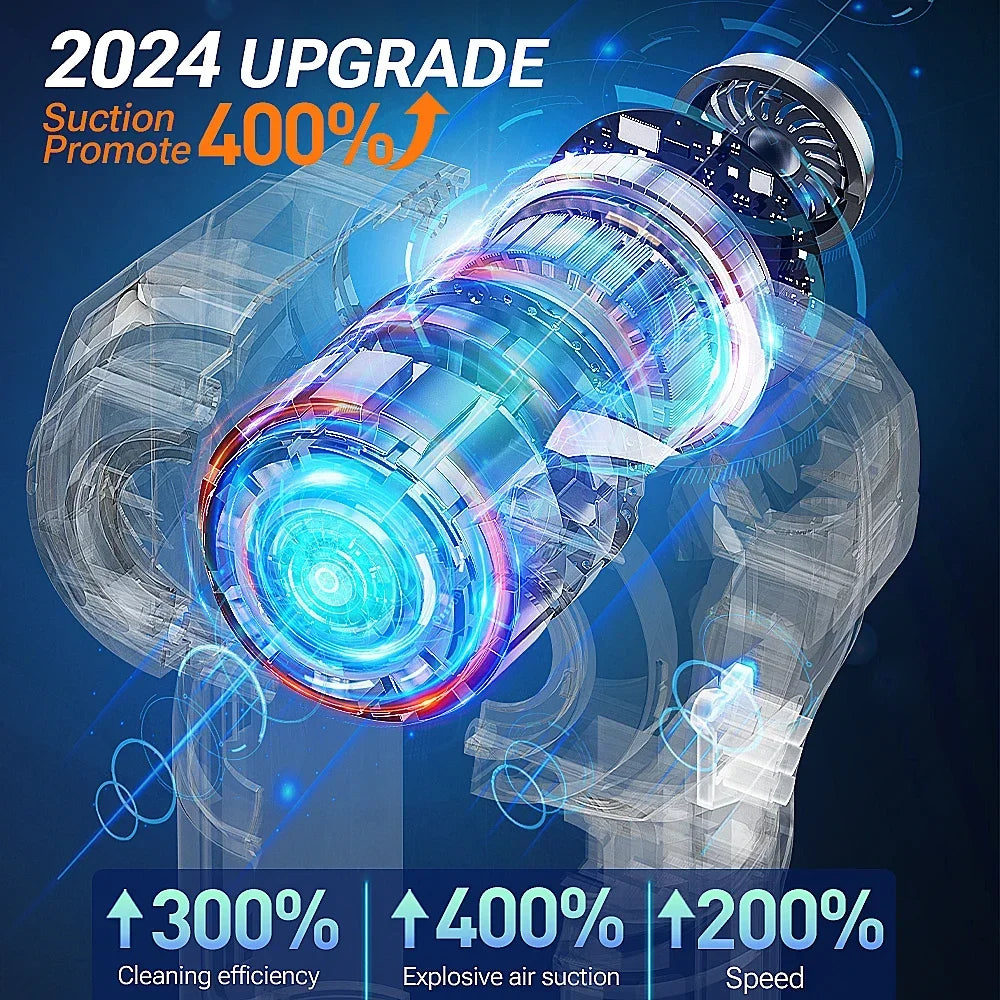 Wireless Car Vacuum - Portable Handheld Cleaner With Strong Suction & HEPA Filter - ZOOMNSTORE