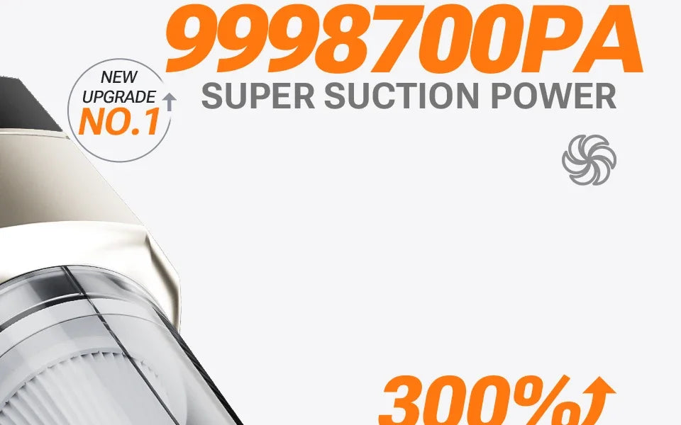 Wireless Car Vacuum - Portable Handheld Cleaner With Strong Suction & HEPA Filter - ZOOMNSTORE