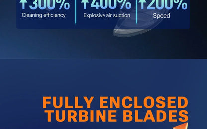 Wireless Car Vacuum - Portable Handheld Cleaner With Strong Suction & HEPA Filter - ZOOMNSTORE