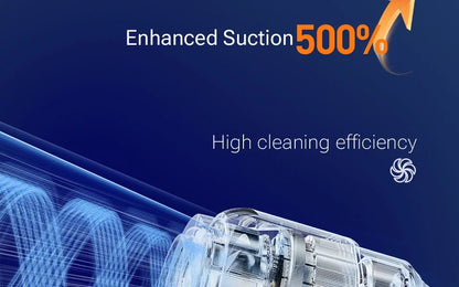 Wireless Car Vacuum - Portable Handheld Cleaner With Strong Suction & HEPA Filter - ZOOMNSTORE