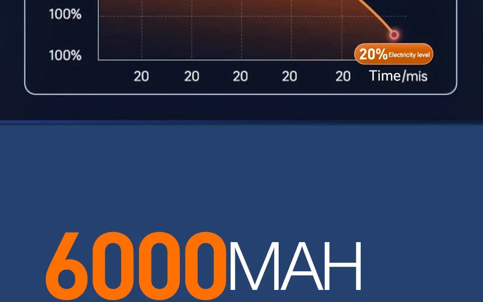 Wireless Car Vacuum - Portable Handheld Cleaner With Strong Suction & HEPA Filter - ZOOMNSTORE