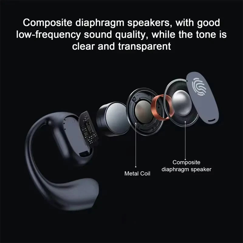 Wireless Ear Buds | Waterproof Bluetooth 5.3 Earhook Earphones for Running - ZOOMNSTORE