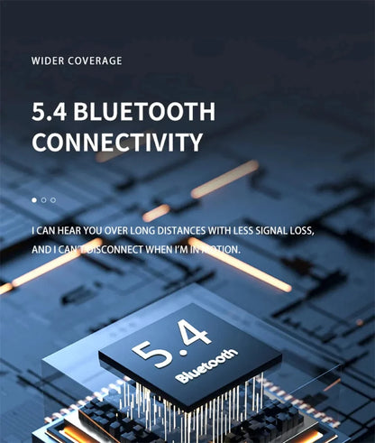 Wireless Ear Buds | Waterproof Bluetooth 5.3 Earhook Earphones for Running - ZOOMNSTORE