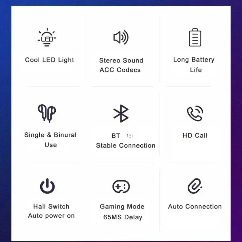 X15 TWS Bluetooth Earphones - Low Latency Wireless Gaming Headset with Mic for Xiaomi - ZOOMNSTORE