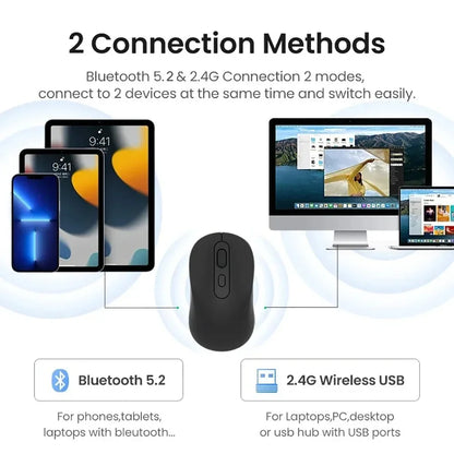 Bluetooth 5.2 Mouse 2.4G Wireless Mouse Rechargeable Dual Mode Gaming Mouse Silent Mouse 1600 DPI Mice For PC Laptop MacBook Pro - ZOOMNSTORE